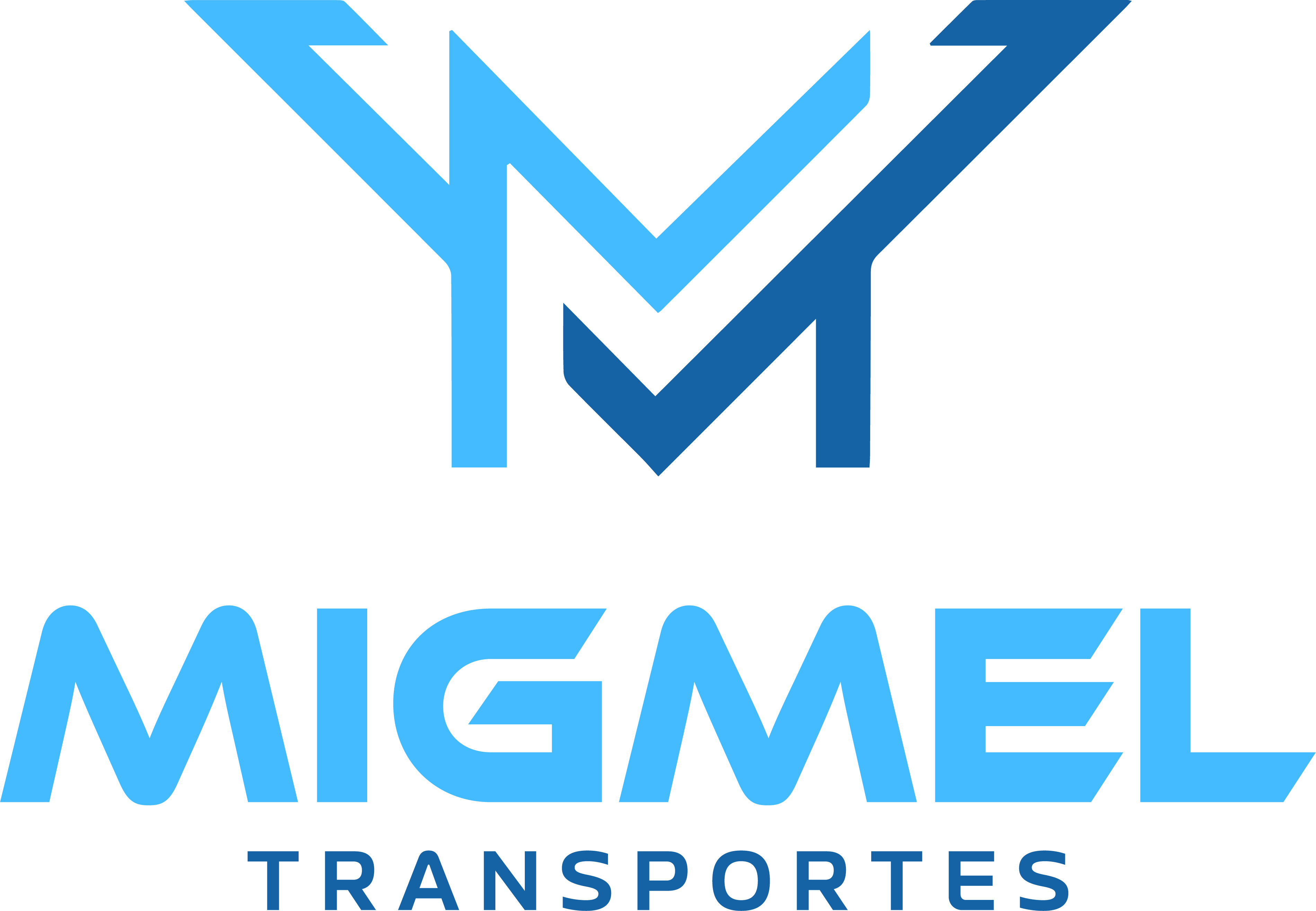 Migmel